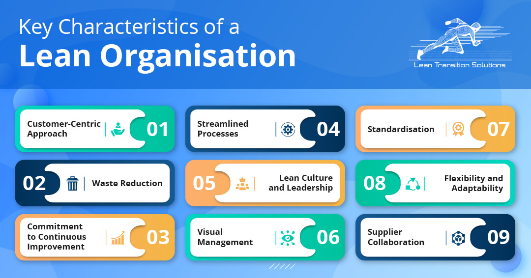 Key Characteristics of a Lean Organisation