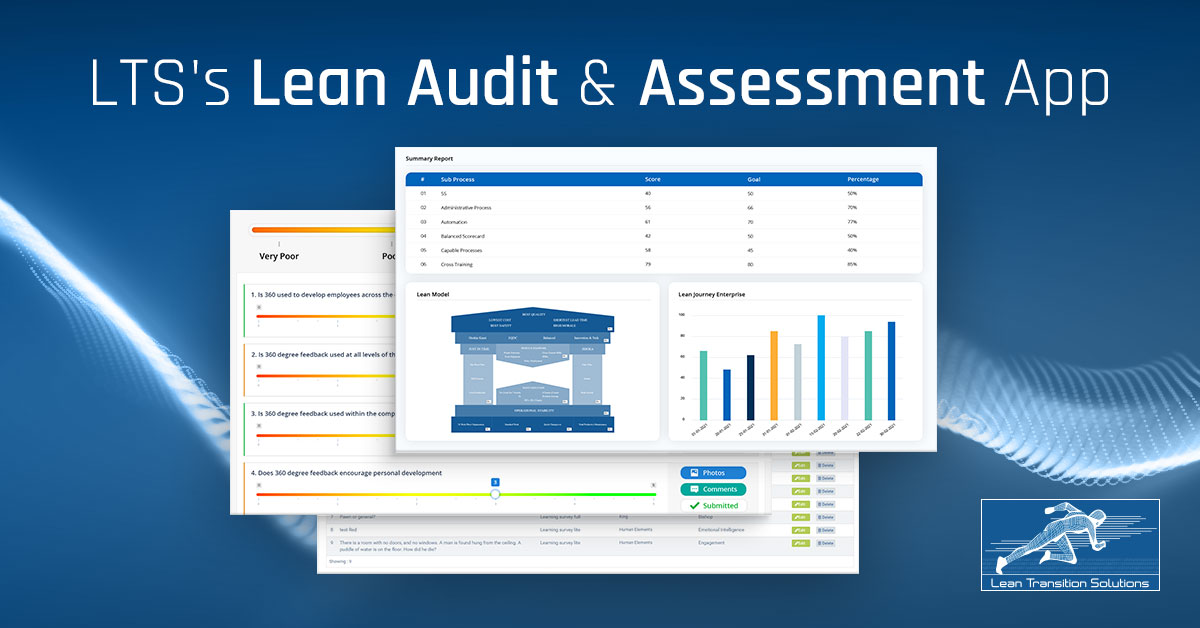 LTS's Lean audit